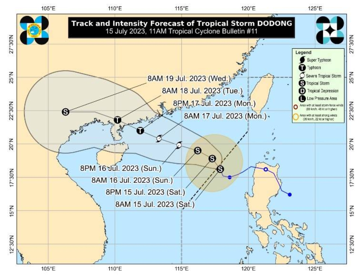 'Dodong' intensifies into tropical storm as it exits PH - Pagasa - Pinas Times