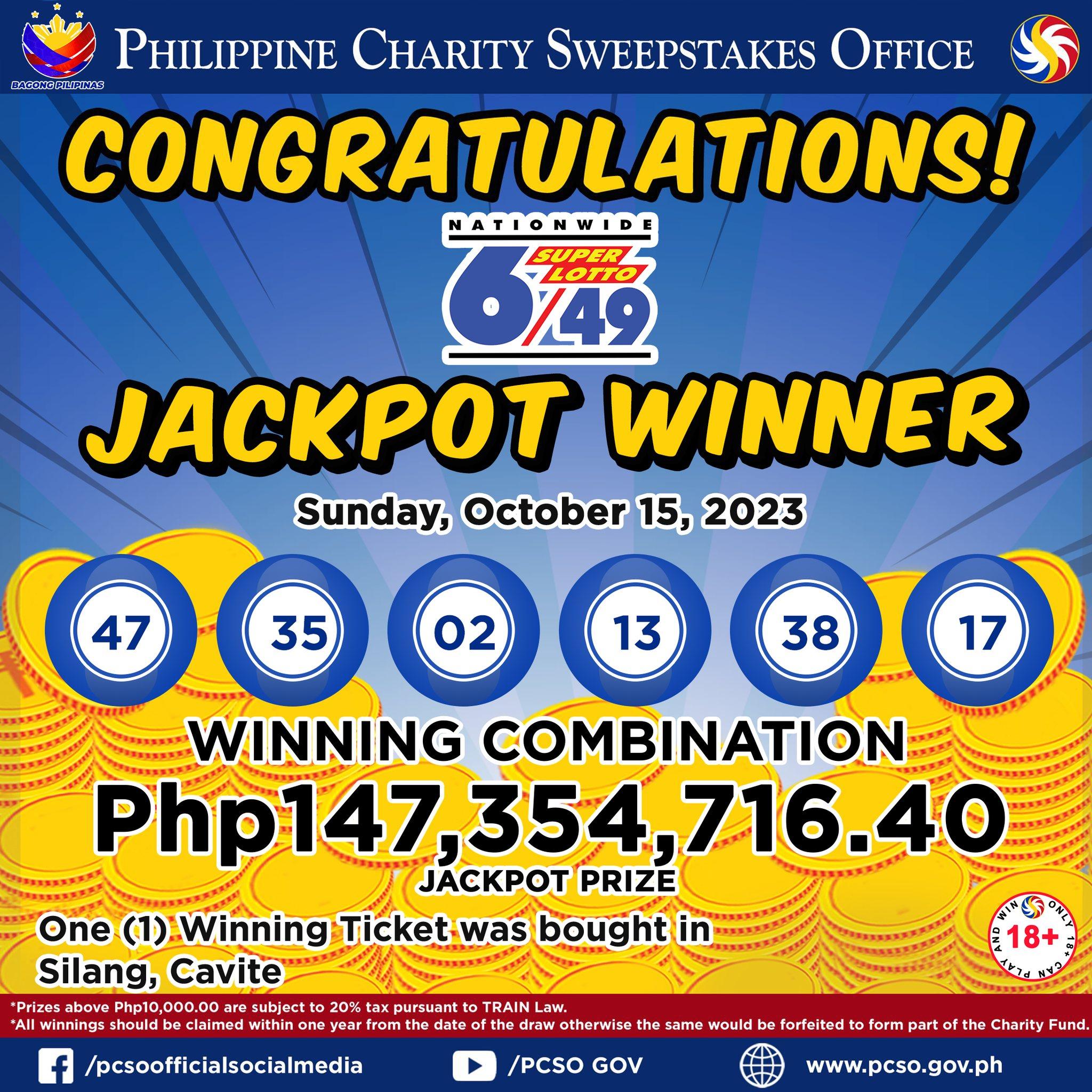 Super Lotto 6/49 winner of P147.3 million bought ticket in Cavite - Pinas Times