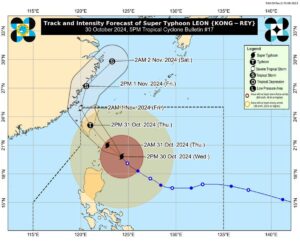 Signal No. 5 still likely as 'Leon' moves closer to Batanes — Pagasa - Pinas Times