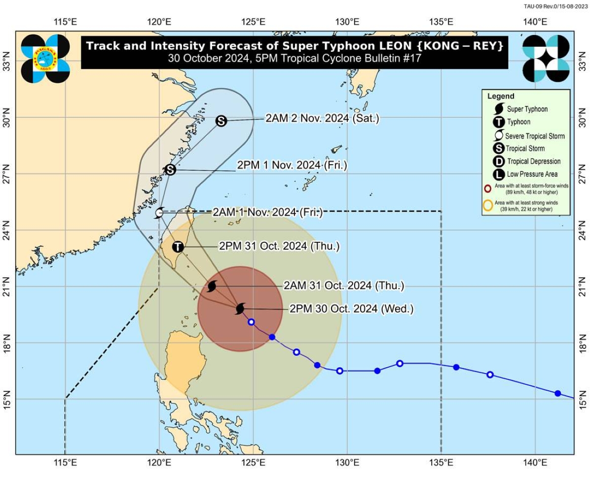 LeonPH Alert: Signal No. 5 Possible as Typhoon 'Leon' Nears Batanes, Says PAGASA - Pinas Times