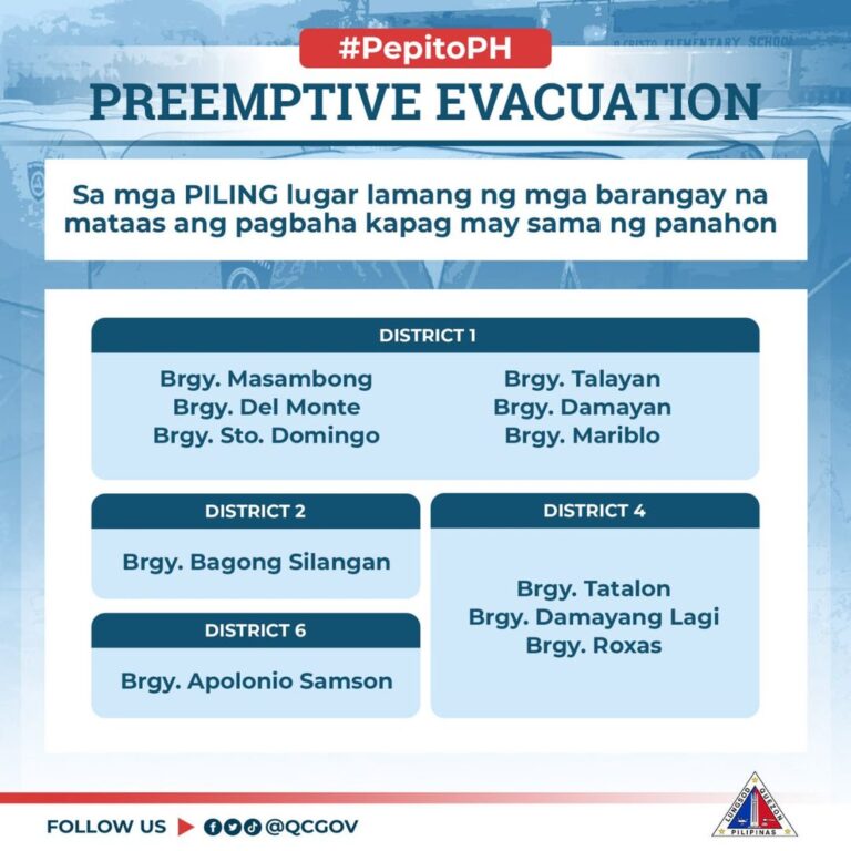 QC to Evacuate People Early Due to Typhoon Pepito - Pinas Times